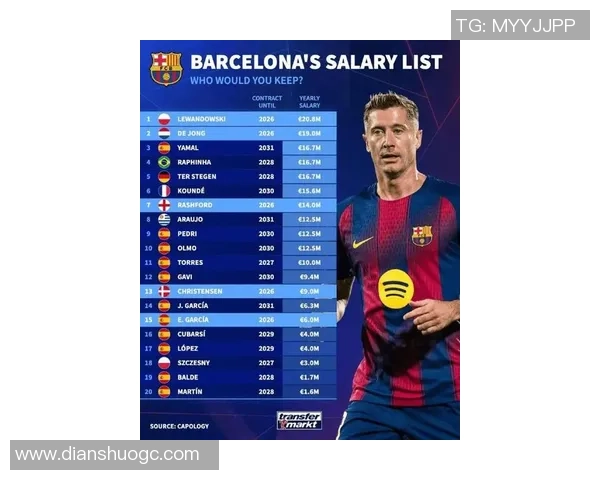 2023年足球明星身价最新排行揭晓谁是最贵球员的王者之争